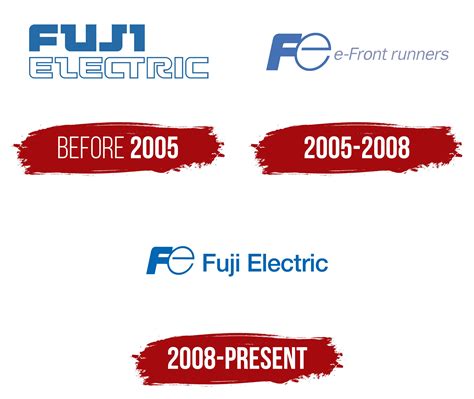 Fuji Electric Logo, symbol, meaning, history, PNG, brand