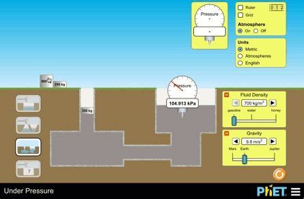 Image result for PhET Interactive Simulations PhET Math Tutorials
