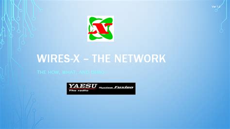 Wires-X Setup 的图像结果