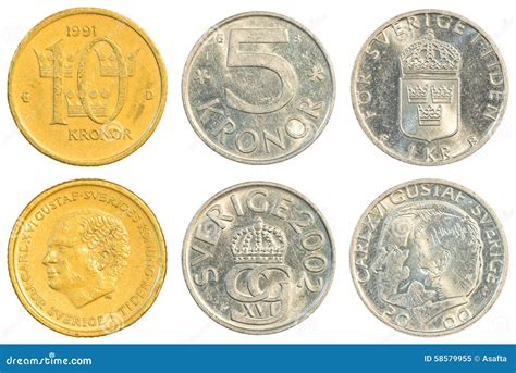 All Swedish Krona