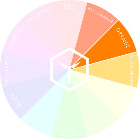 What Does Wearing the Color Orange Mean? — COLORBUX