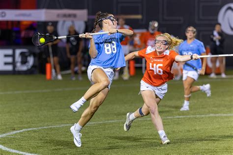 Journey | Charlotte North Lacrosse | College Lacrosse Champion ...