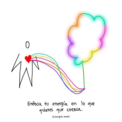 Spanglish Doodles | The important thing is what happens along the way ...