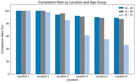 Informatics | An Open Access Journal from MDPI