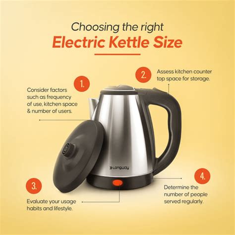 Choose The Right Size Electric Kettle For You And Your Family – Longway ...