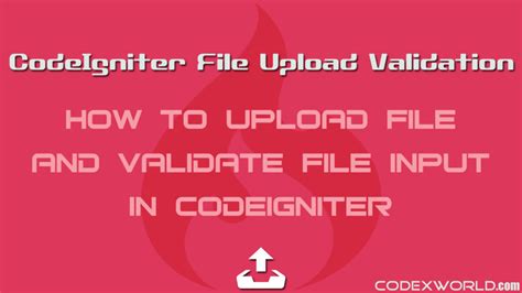 Image result for Upload Image in Database in CodeIgniter