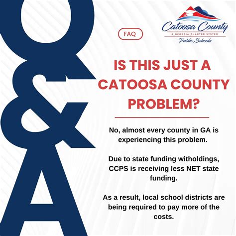 How School Systems are Funded - Catoosa County Public Schools