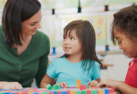 Image result for Key Stage Tutorials