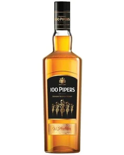 Budget Blends: Whisky Brands Under INR 1000 For Your Home Bar