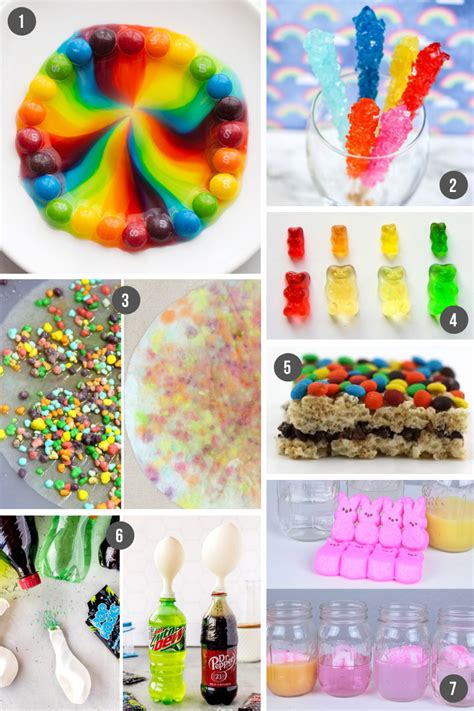 Easy Science 的图像结果