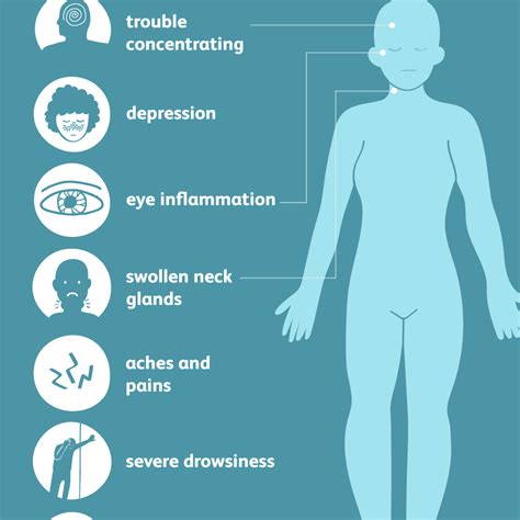 Image result for Springtime Lethargy