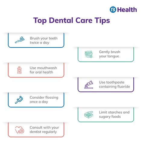 Should you consider buying dental health insurance?
