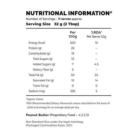 Buy AURIC NATURAL PEANUT BUTTER- CRUNCHY - HIGH PROTEIN, GLUTEN ...