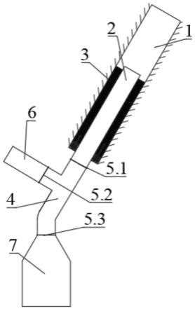 Image result for Bracketing Exposure Example