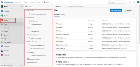 ADF DevOps 的图像结果