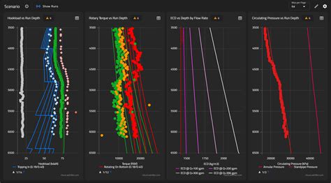 Image result for Adaptive Drilling Algorithm