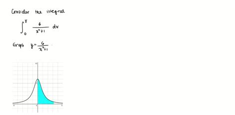 Image result for Integral Zero Theorem with a Graph