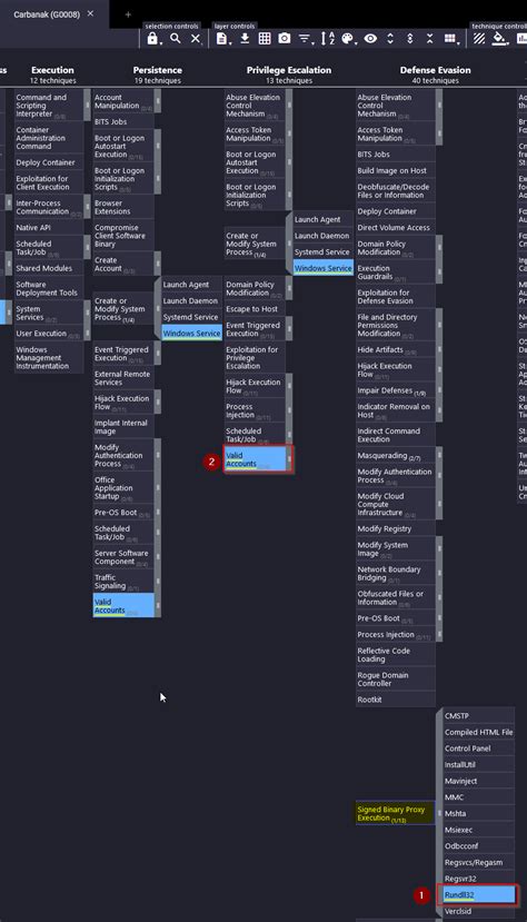 Vector Red Team 的图像结果