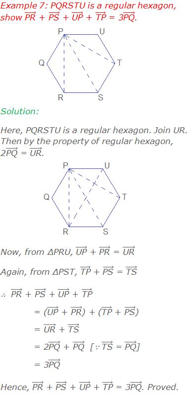 Image result for Example Problem of Vector Operations