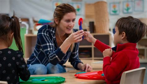 Applied Behavior Analysis in the Classroom 的图像结果