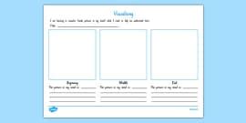 Image result for Visualisation Activity