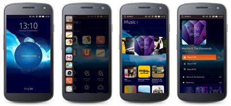 Image result for Ubuntu On Android