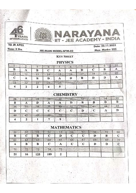 Narayana IIT Academy JR. APEX Key Sheet: Physics, Chemistry & Maths ...