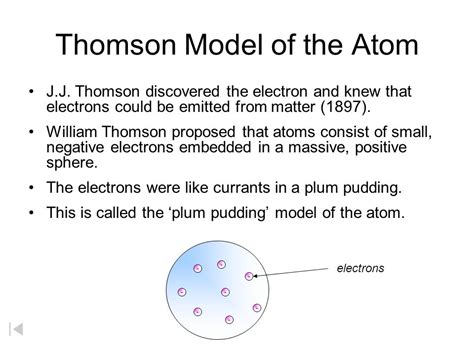 Image result for JJ Thomson Experiment Explained