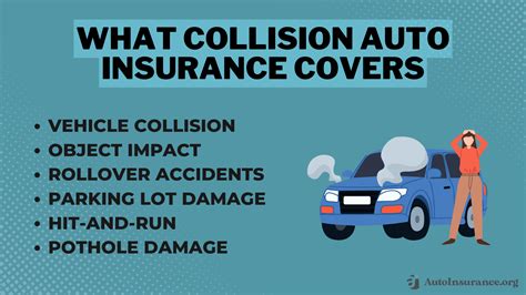 Image result for Collision Insurance Definition