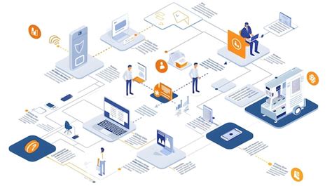 Image result for Data Management Process Flow
