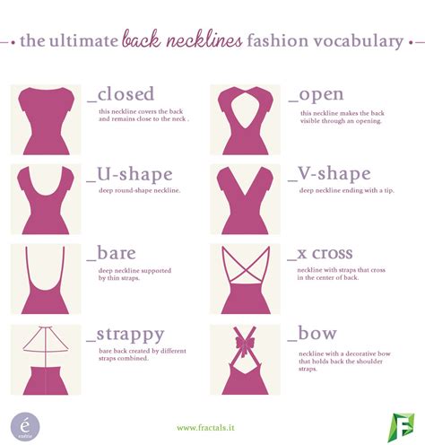 L'osservatorio di Fractals su Fashion & Lifestyle | Fashion vocabulary ...