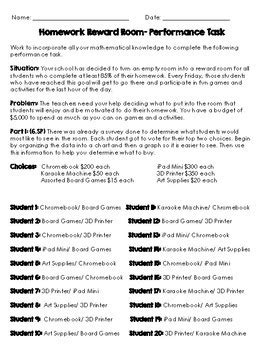 Image result for Performance Task 6th Grade Math