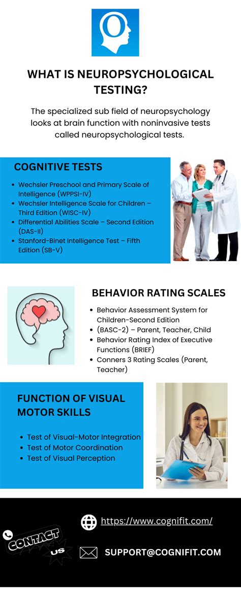 Image result for Coding Neuropsychological Testing