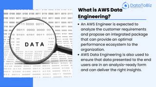 Image result for AWS Data Engineering Introduction