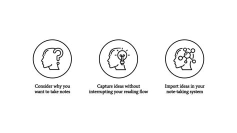 Image result for Reading Notes Tips