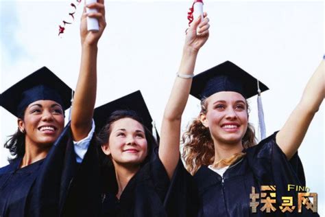 中国最高学历是什么学历：博士研究生(博士后是制度)_探秘志