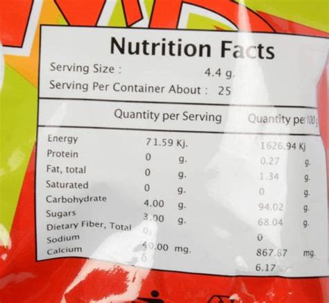 Zour Bomb Cola Flavour Candy, 110 g Cola Sour Candy Price in India ...