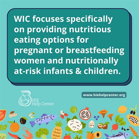 Nutritional Assistance | HIE Help Center