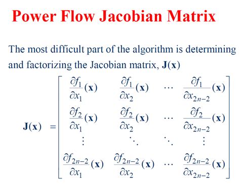 Image result for Newton-Raphson Method Power System