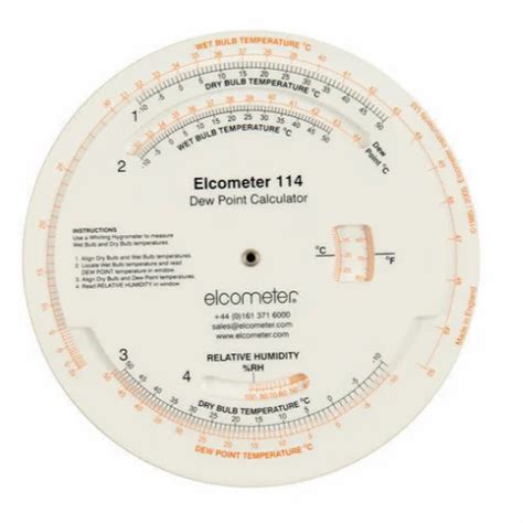Elcometer - Elcometer Coating Thickness Gauge Separate Probe OEM ...