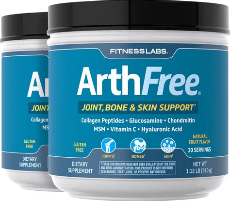 Rezultat imagine pentru Cos Formula