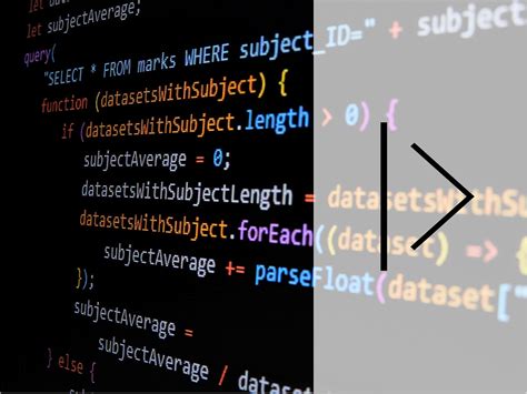 Image result for Pipe Character JavaScript