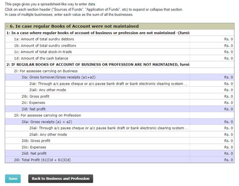 ITR-4 Form - What is ITR 4, Who Should File, Applicability And How to ...