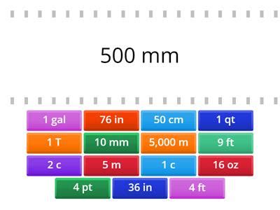 Image result for How to Do Unit Conversions
