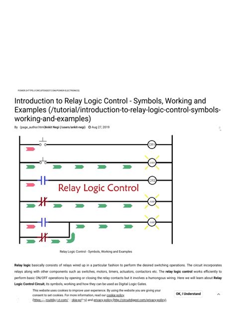Introduction To Relay Logic Control - Symbols, Working and Examples ...