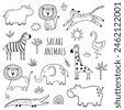 Image result for Beginner Coding Algorithms