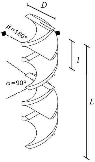 An Experimental Analysis of Gas Reduction in Multiphase Flow with a KMS ...