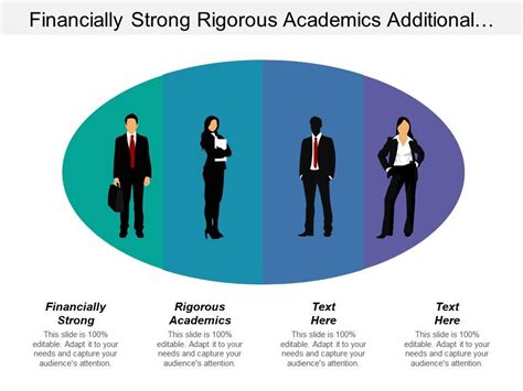 PowerPoint Presentation 的图像结果
