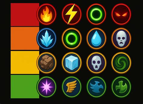 DC Universe Online Powers Tier List & Ability Rankings