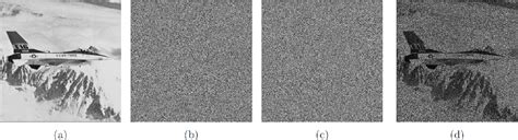 2-Bit Bitmap 的图像结果